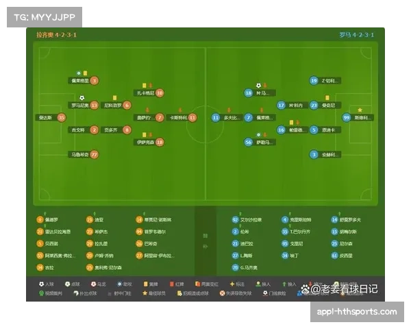 数据解读:2026年三月意甲定位球得分占比创同期新高